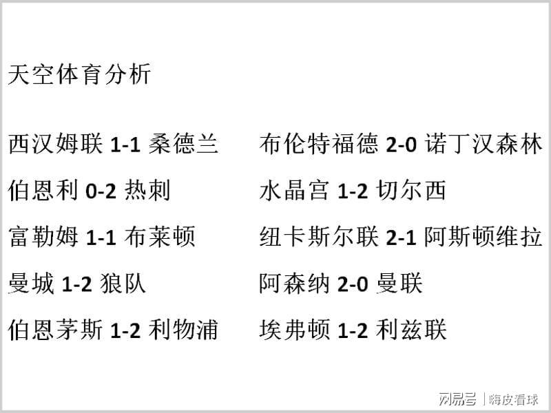 天空体育分析：阿森纳击败曼联，扩大领先优势，曼城维拉均落败