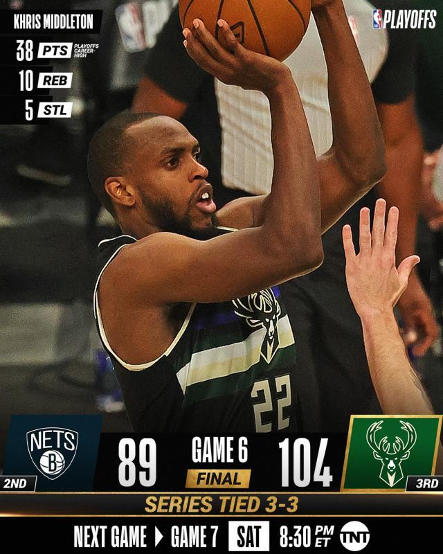 【体坛篮球秀】米文远再震逍遥津！字母只是样子货？